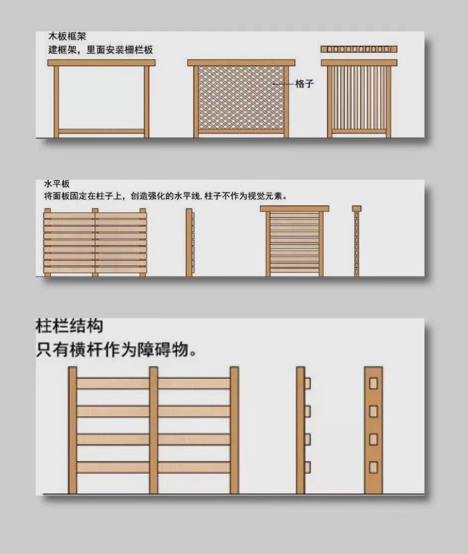 武汉庭院护栏的设计结构及细节该如何处理？(图4)