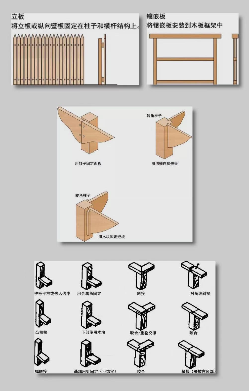 武汉庭院护栏的设计结构及细节该如何处理？(图6)